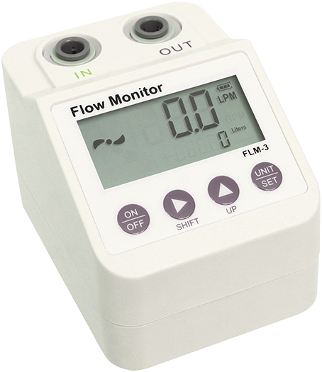 Flow Meters